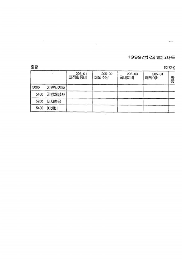 23페이지