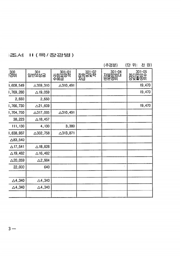 26페이지