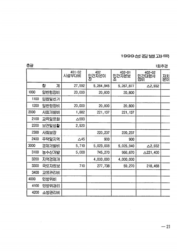 41페이지