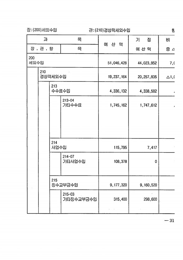 57페이지