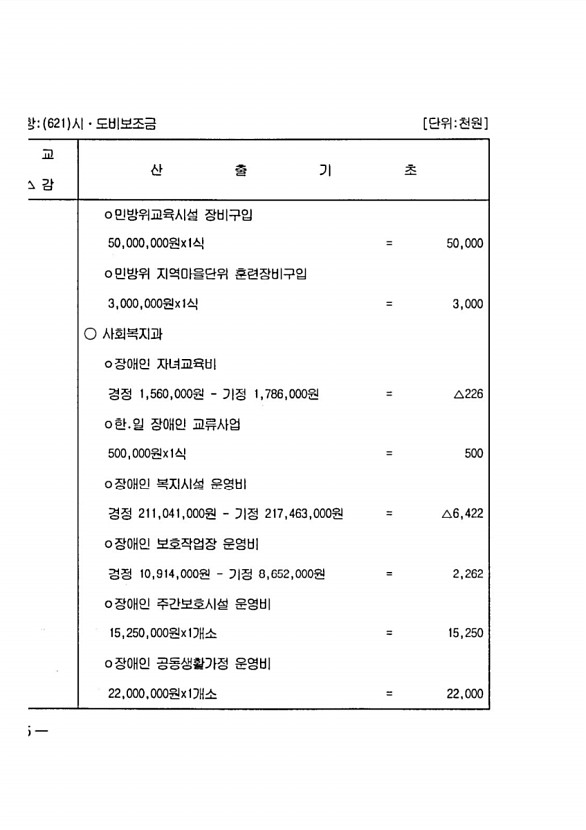 86페이지