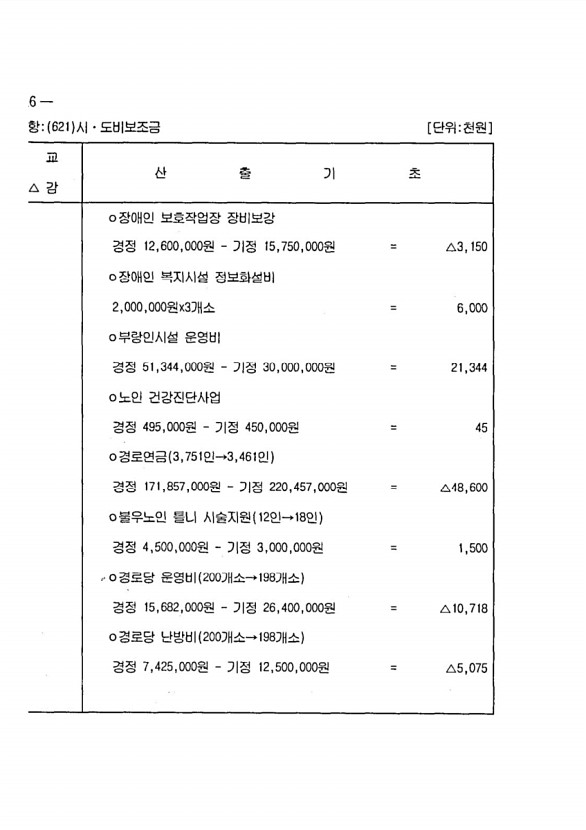 88페이지