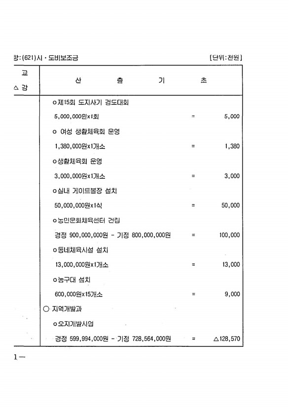 98페이지