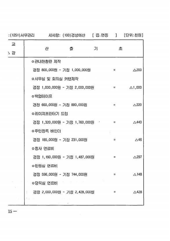 1002페이지