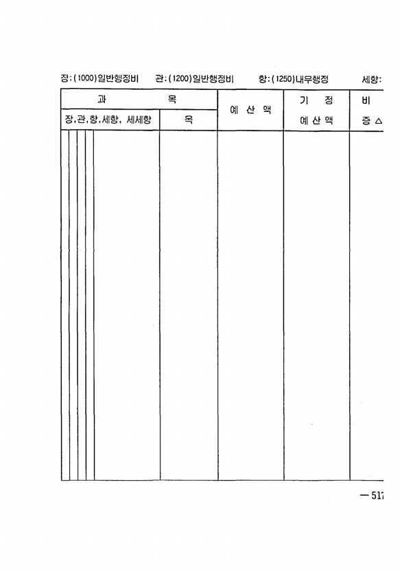 1005페이지