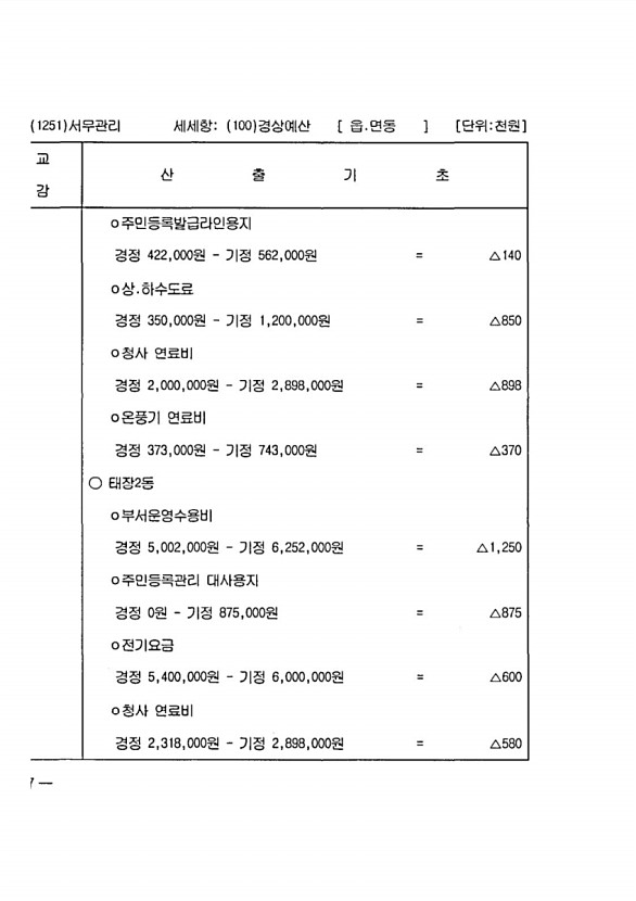 1006페이지