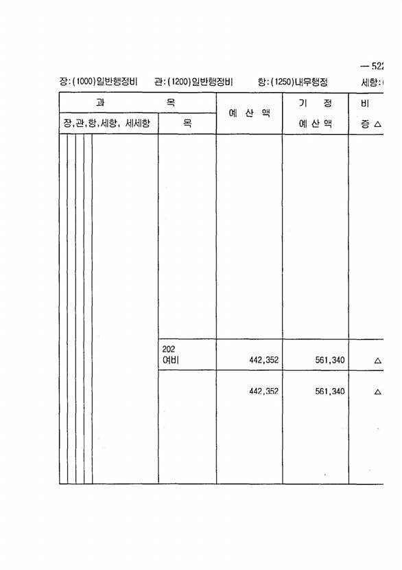 1015페이지