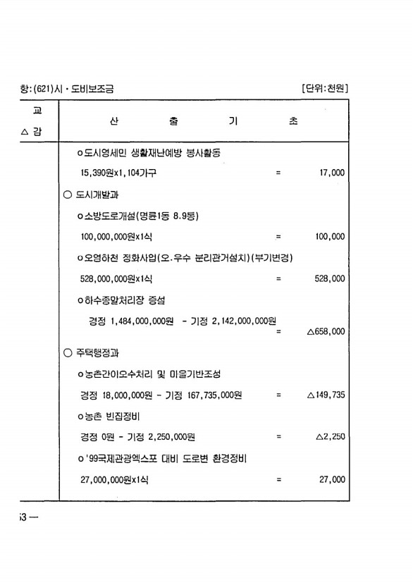 102페이지