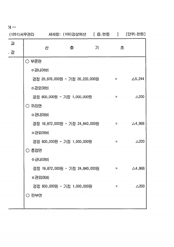 1020페이지