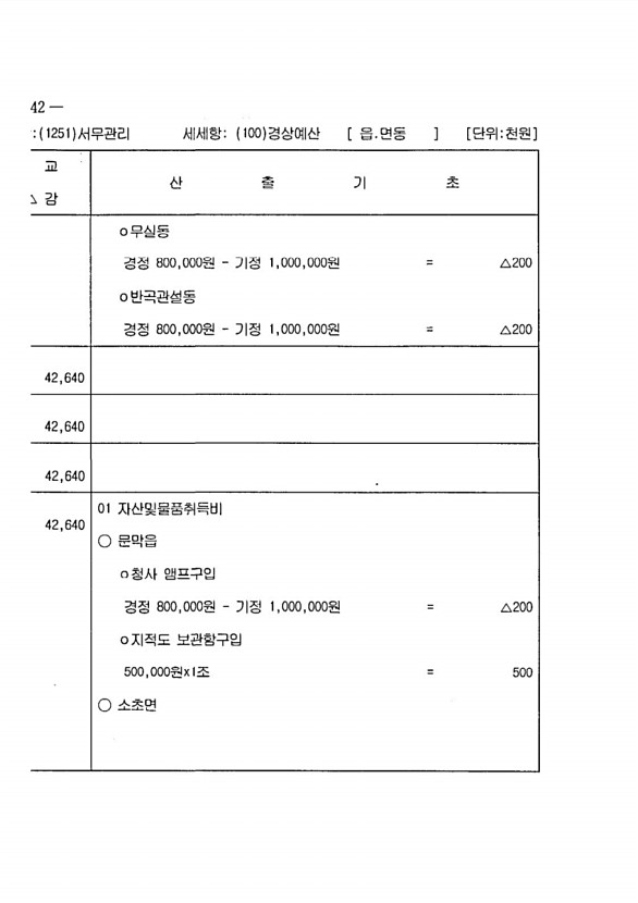 1056페이지