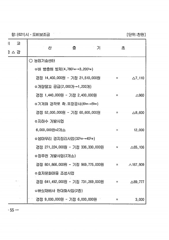 106페이지