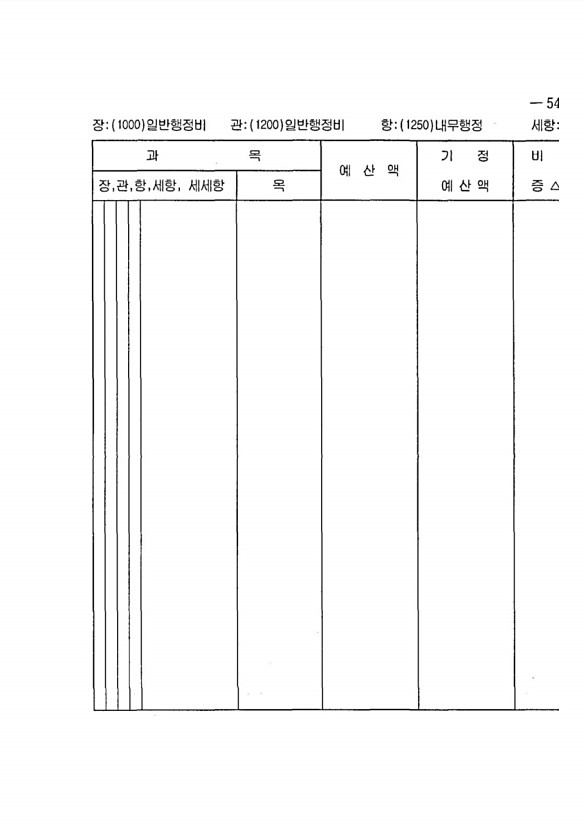 1063페이지