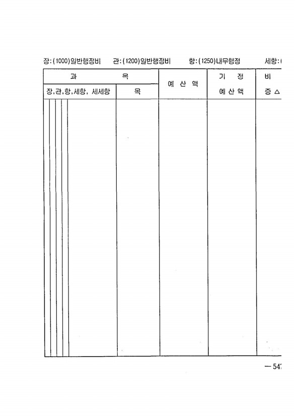 1065페이지