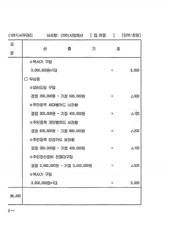 1070페이지