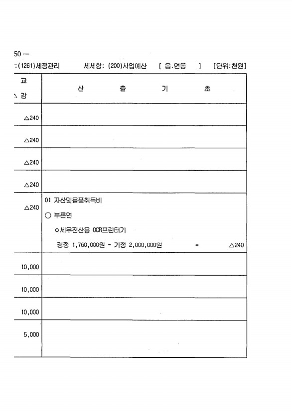 1072페이지