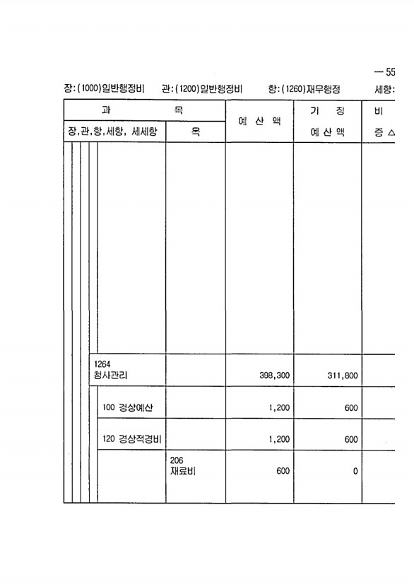 1075페이지