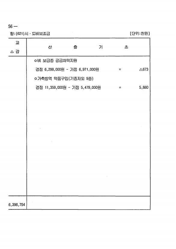 108페이지