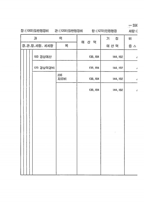 1083페이지