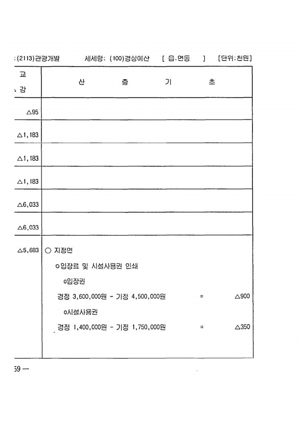 1088페이지