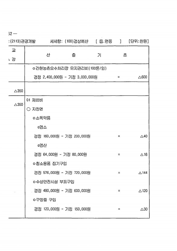 1094페이지