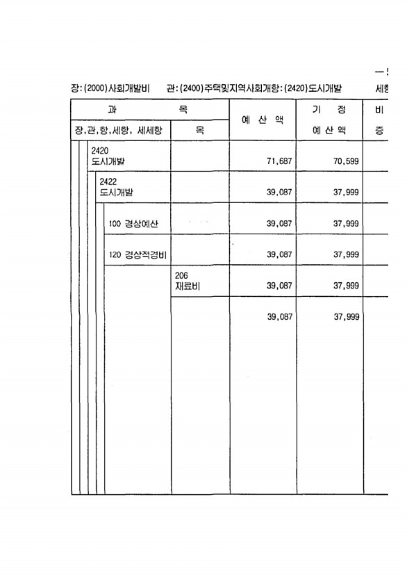 1097페이지