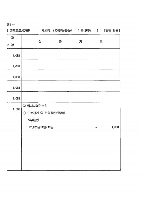 1098페이지