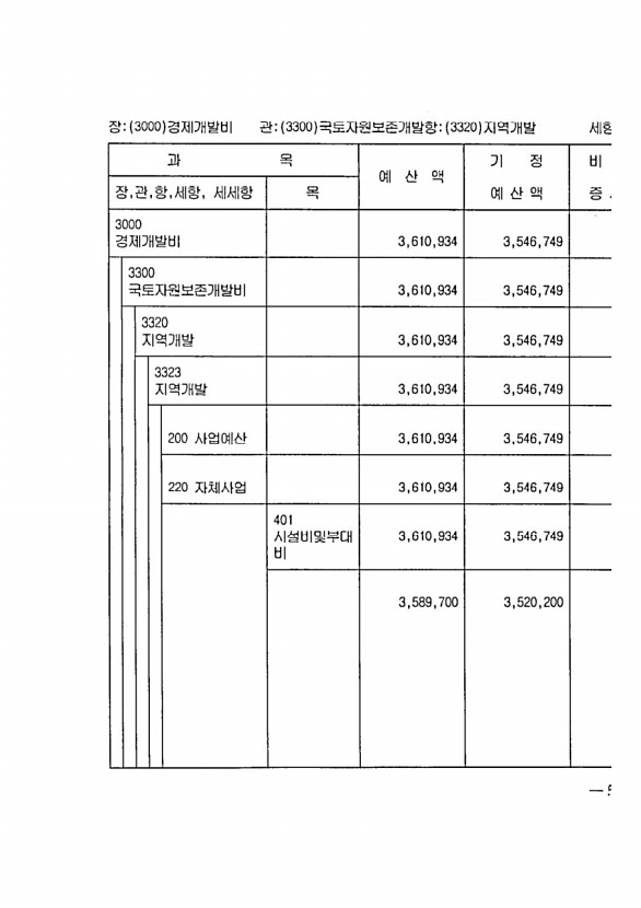 1101페이지