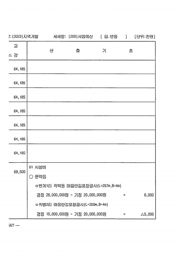 1102페이지