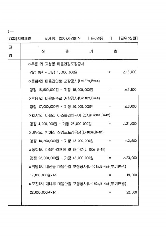 1104페이지