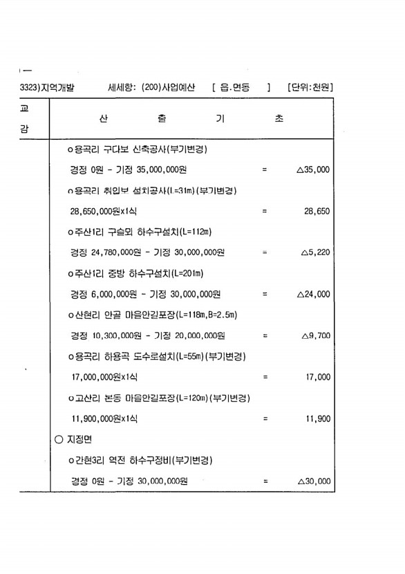 1108페이지