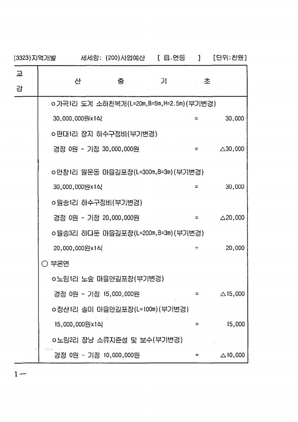 1110페이지