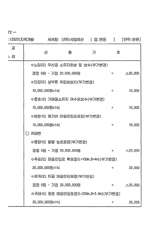 1112페이지