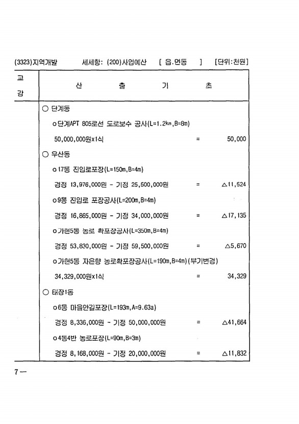 1122페이지