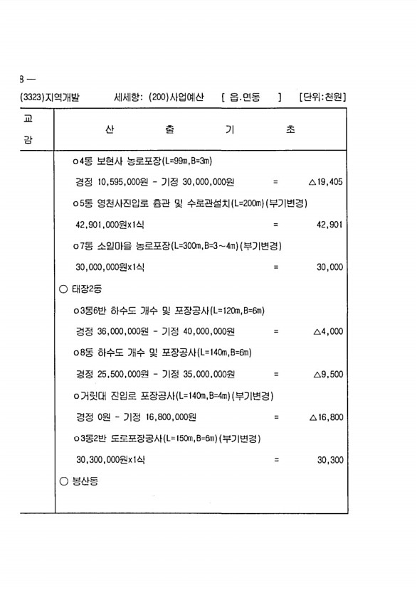 1124페이지