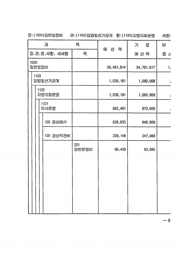 113페이지