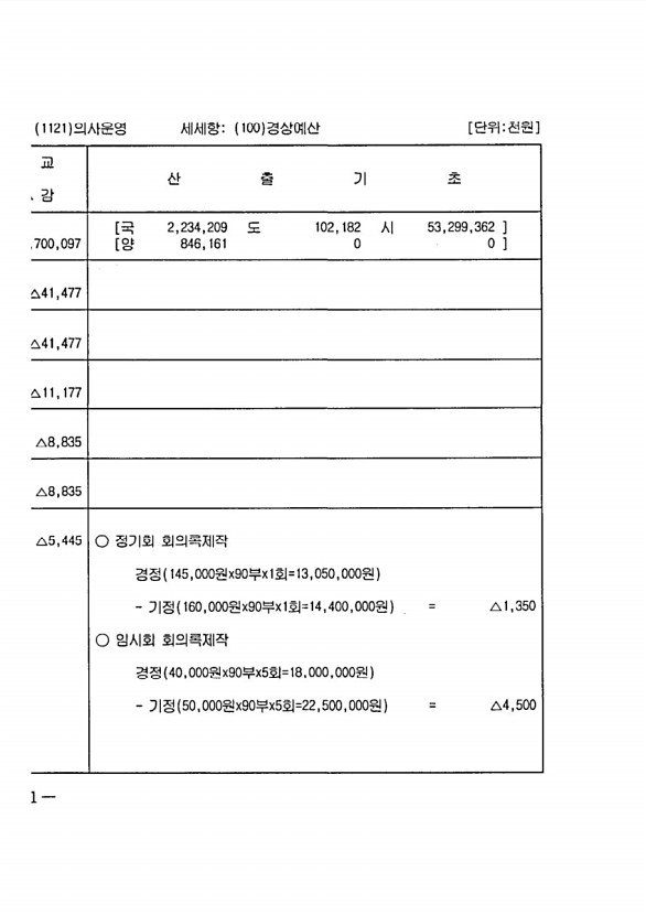 114페이지