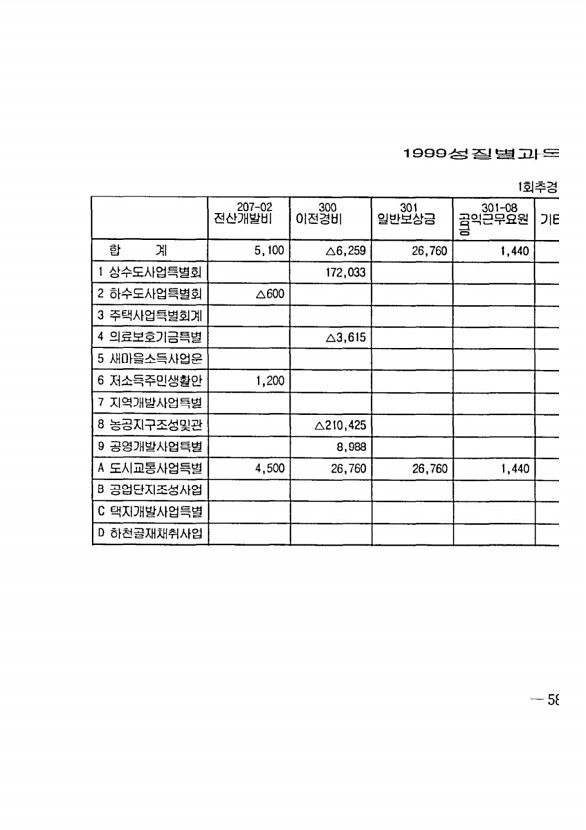 1141페이지