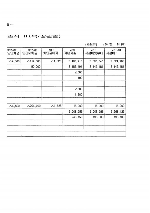 1144페이지