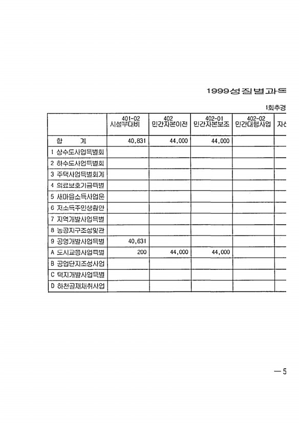 1145페이지