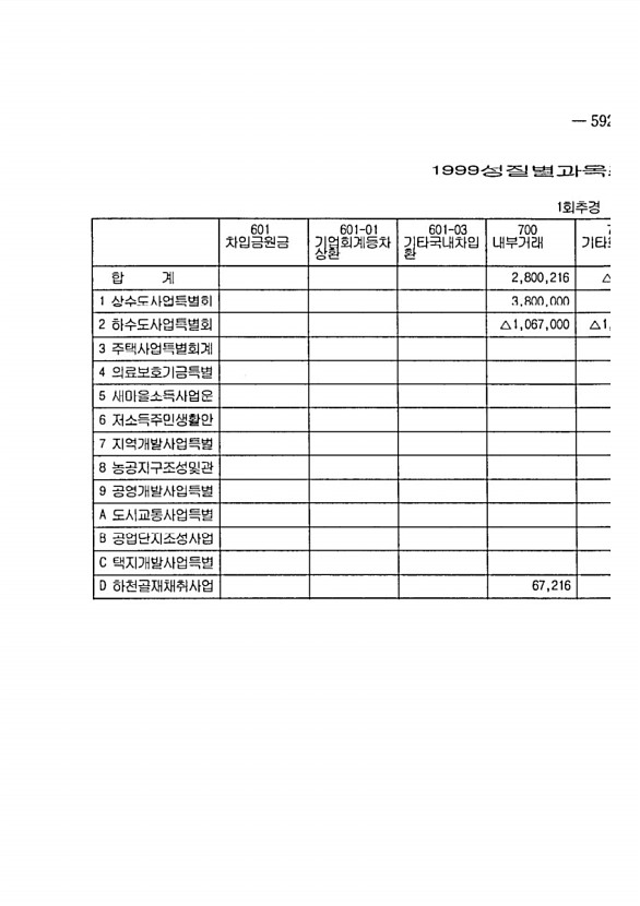 1147페이지