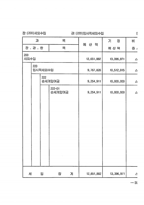 1155페이지