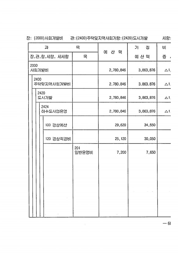 1159페이지