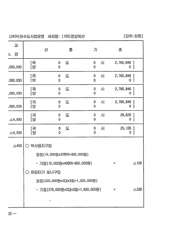 1160페이지