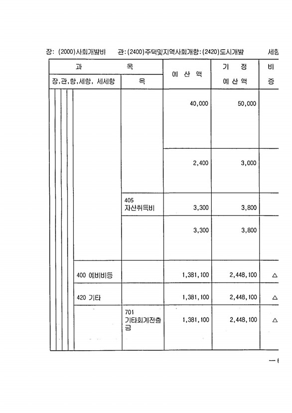 1163페이지