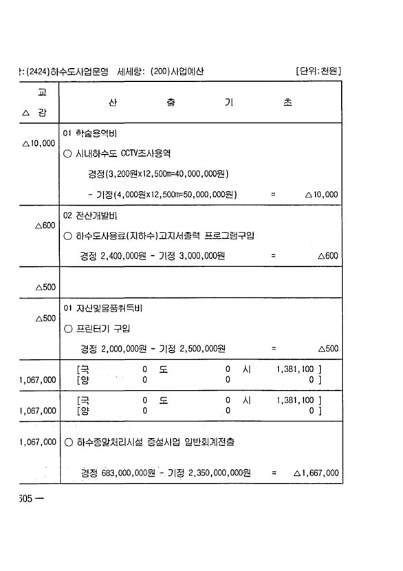 1164페이지