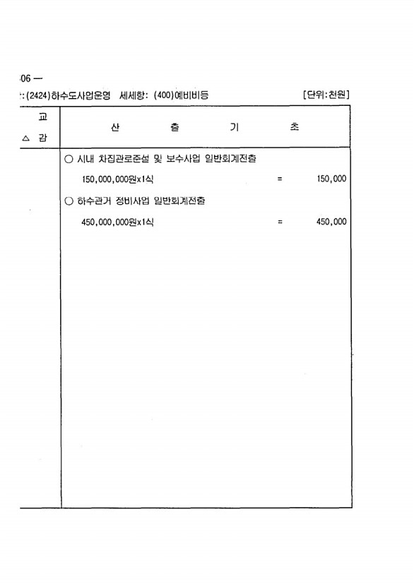 1166페이지