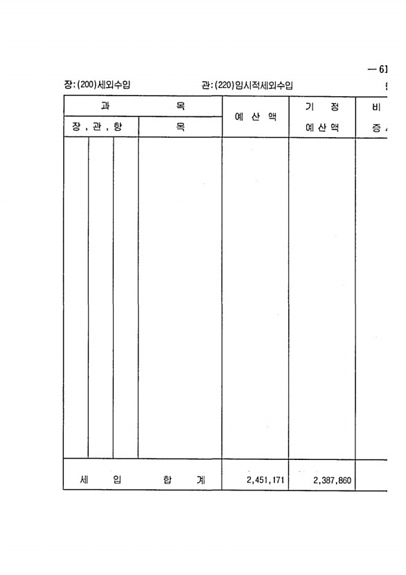 1175페이지