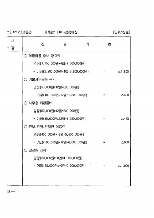 118페이지