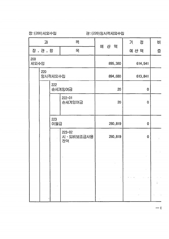 1189페이지