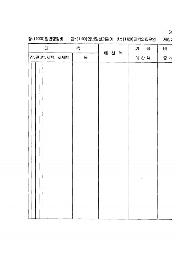 119페이지